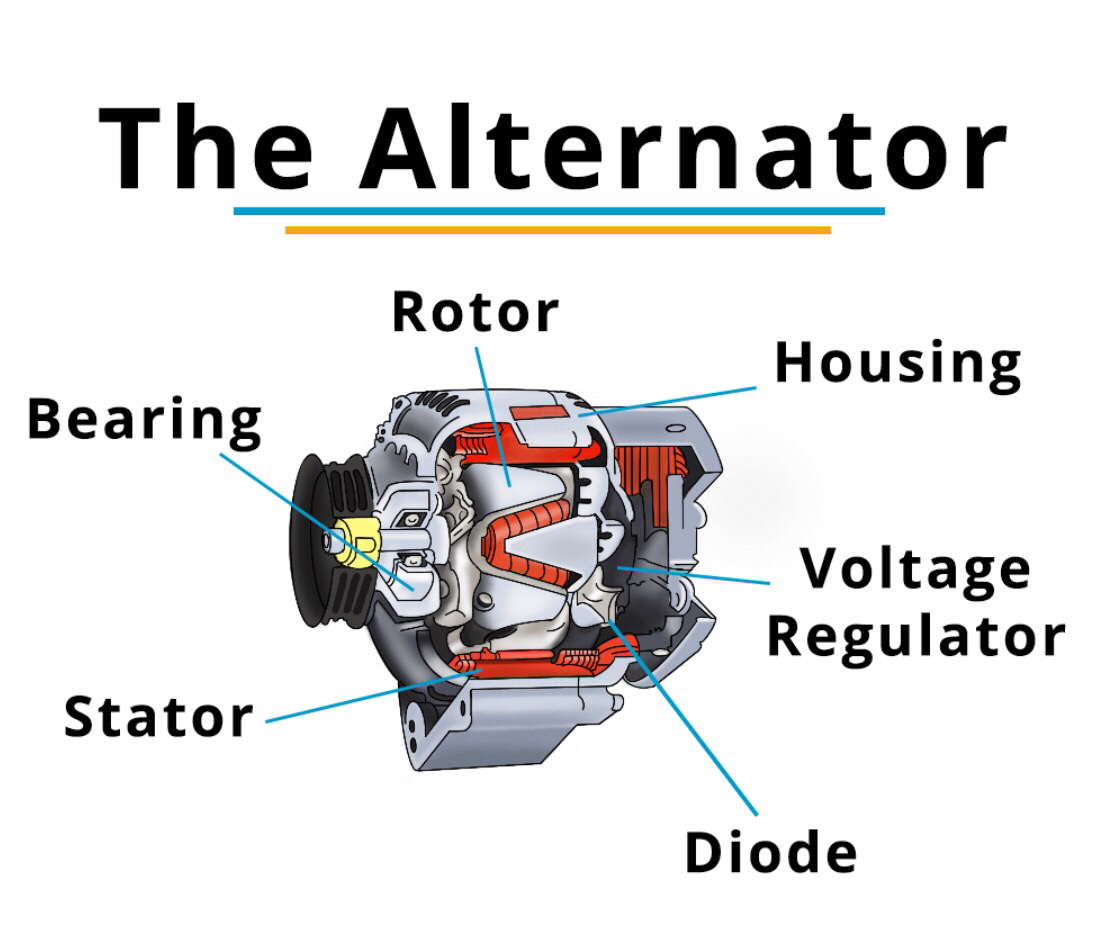 alternator-1.png
